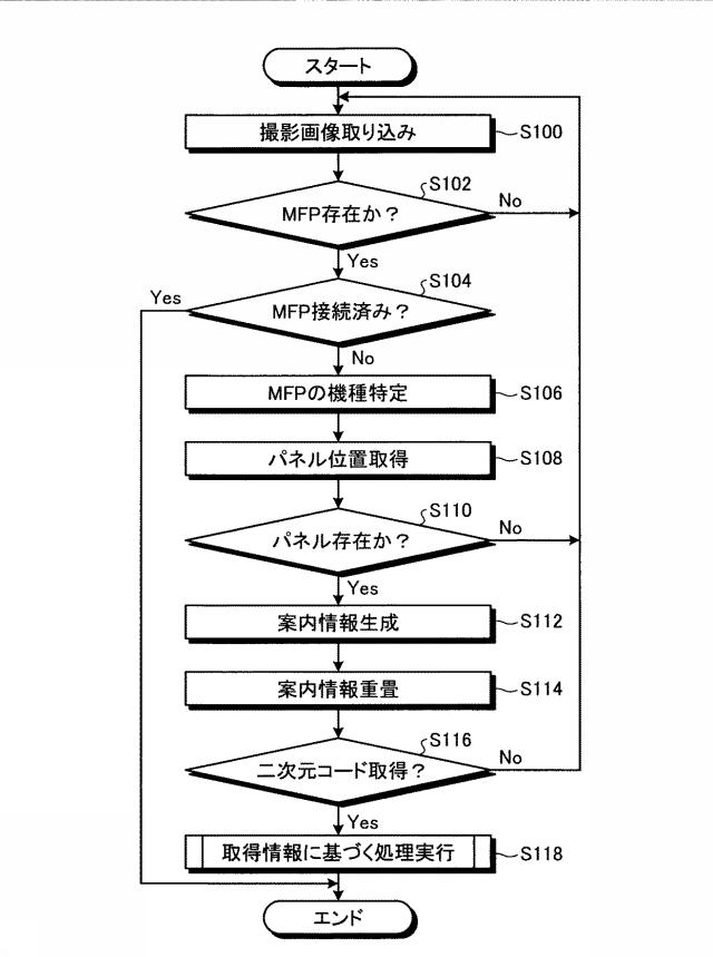 6442939-ウェアラブル端末、プログラム、情報処理システム、情報処理システムの制御方法および相互接続システム 図000012