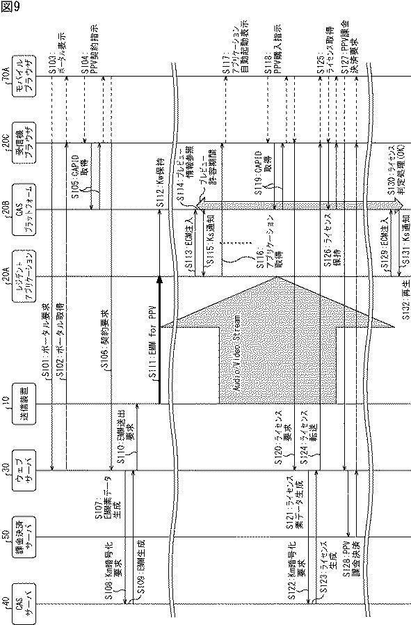 6442944-受信装置、受信方法、送信装置、及び、送信方法 図000012