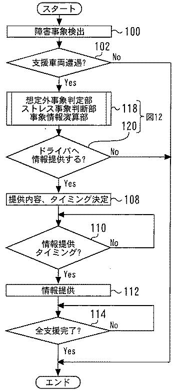 6443364-車両用情報提供装置 図000012