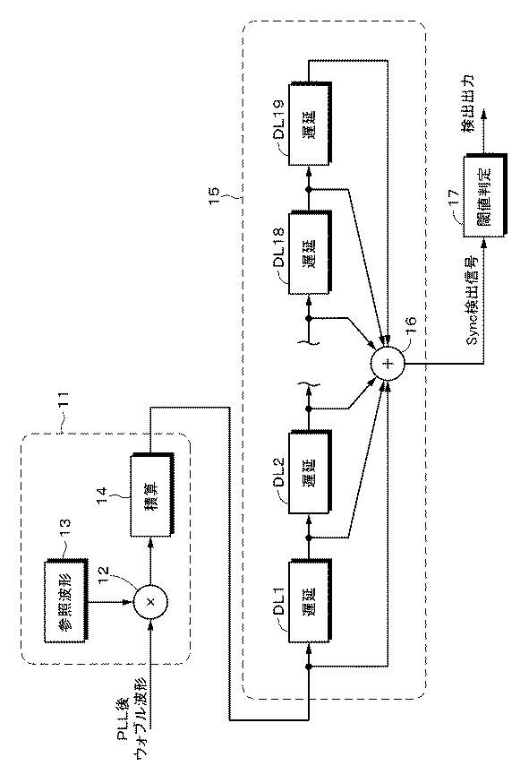 6443448-光情報記録媒体および光情報記録媒体再生装置 図000012