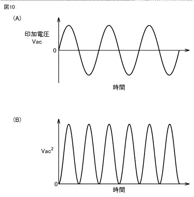 6444253-気密封止デバイスの製造方法 図000012