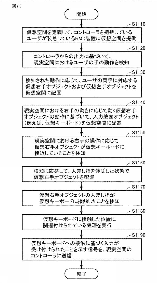 6444345-仮想空間における入力を支援するための方法および装置ならびに当該方法をコンピュータに実行させるプログラム 図000012