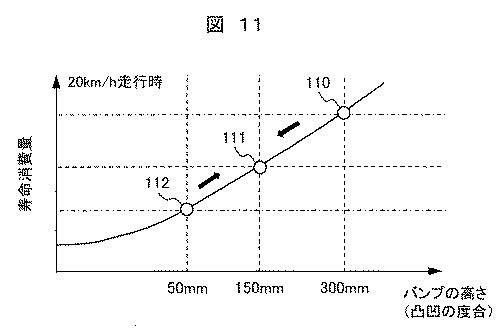 6444521-機器寿命診断装置 図000012