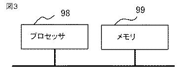 6444532-粒子線治療装置及び治療計画補正方法 図000012