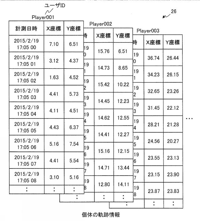 6444813-分析システム、及び、分析方法 図000012