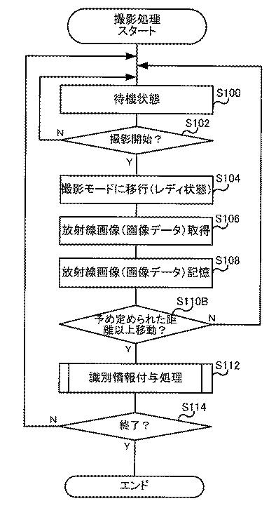 6444842-放射線画像撮影装置、放射線画像撮影システム、識別情報付与方法、及び識別情報付与プログラム 図000012