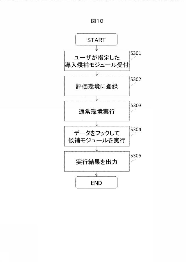 6444911-支援システム、支援方法、および支援プログラム 図000012