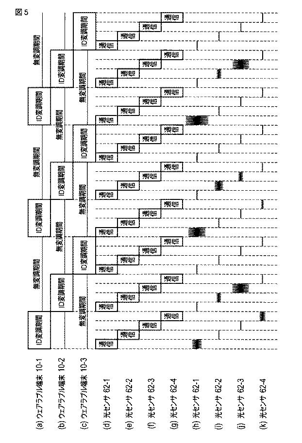 6445118-ウェアラブル端末、方法及びシステム 図000012