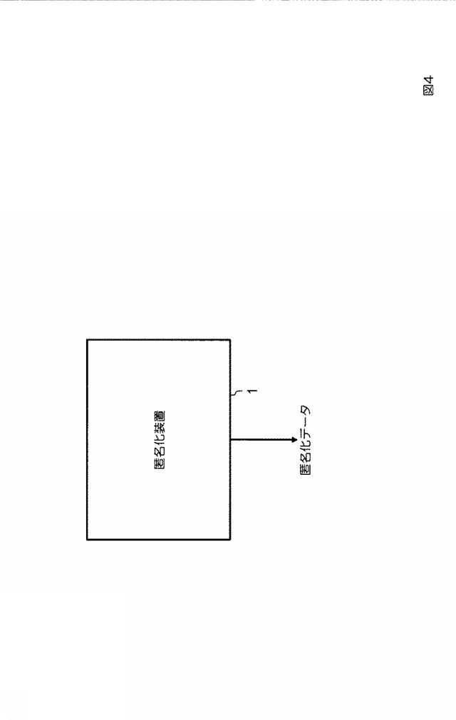 6445415-匿名化装置、匿名化方法、プログラム 図000012