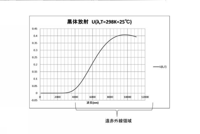 6445756-農業用ビニールハウス 図000012