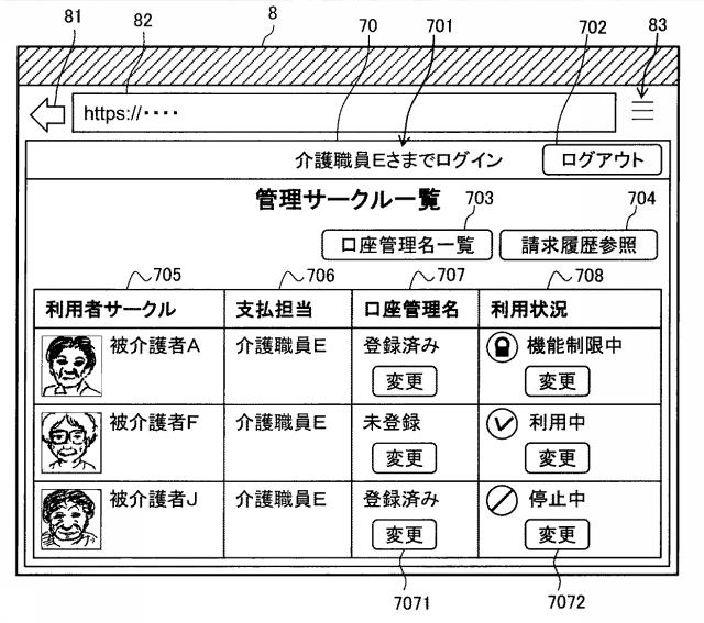 6451617-コミュニケーションアシストシステム、コミュニケーションアシスト方法およびプログラム 図000012