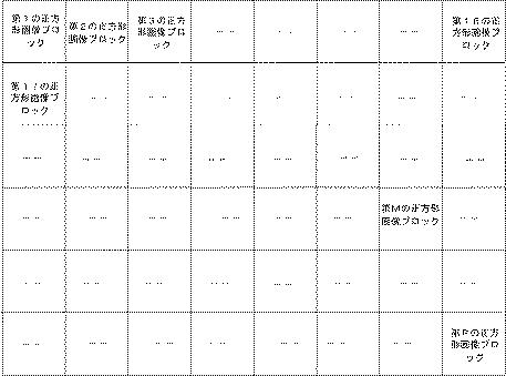 6453461-データ隠蔽方法及び隠蔽システム 図000012