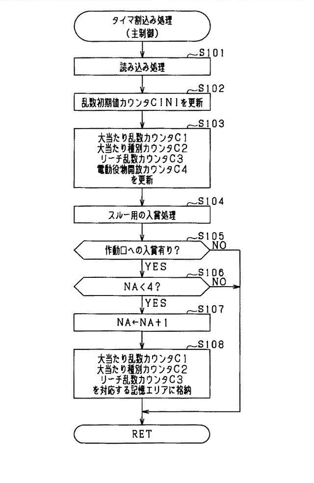 6455553-遊技機 図000012