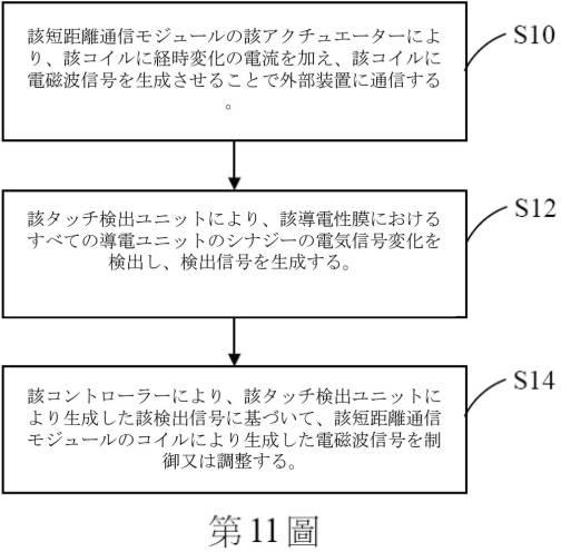 6471215-ウェアラブル装置及びその操作方法 図000012