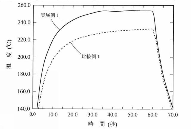 6472127-鏝先及び蓄熱具 図000012
