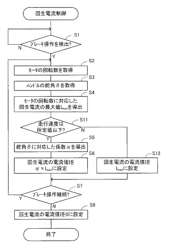 6475047-電動機付自転車 図000012