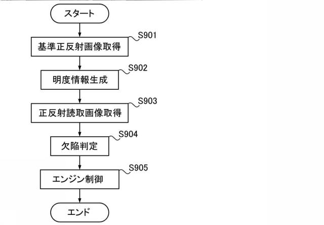 6477076-画像検査装置、画像形成システム、画像検査方法及び画像検査プログラム 図000012