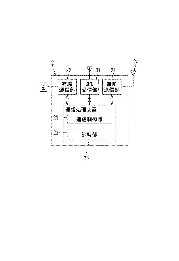 6493838-無線通信機、及び制御装置 図000012