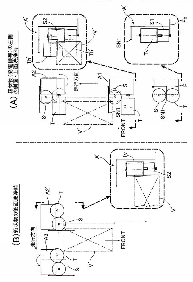 6495659-自走式洗浄機、及び被洗浄物の洗浄方法 図000012