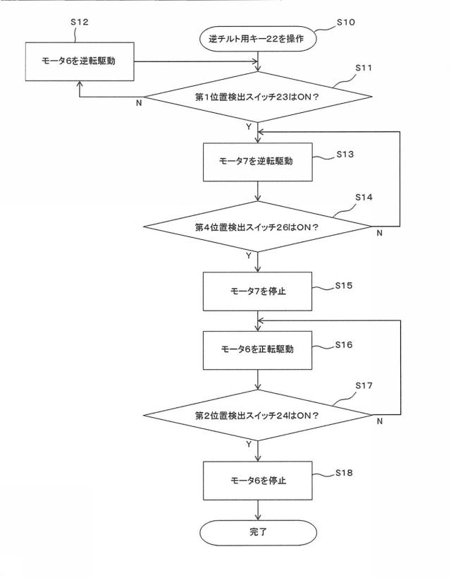 6499062-可動ディスプレイ装置 図000012