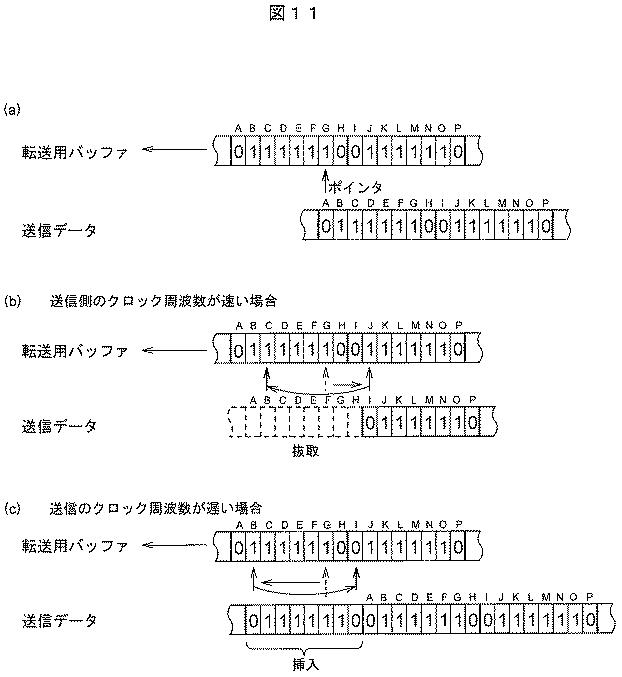 6500372-通信制御プログラム、通信制御装置及び通信制御方法 図000012