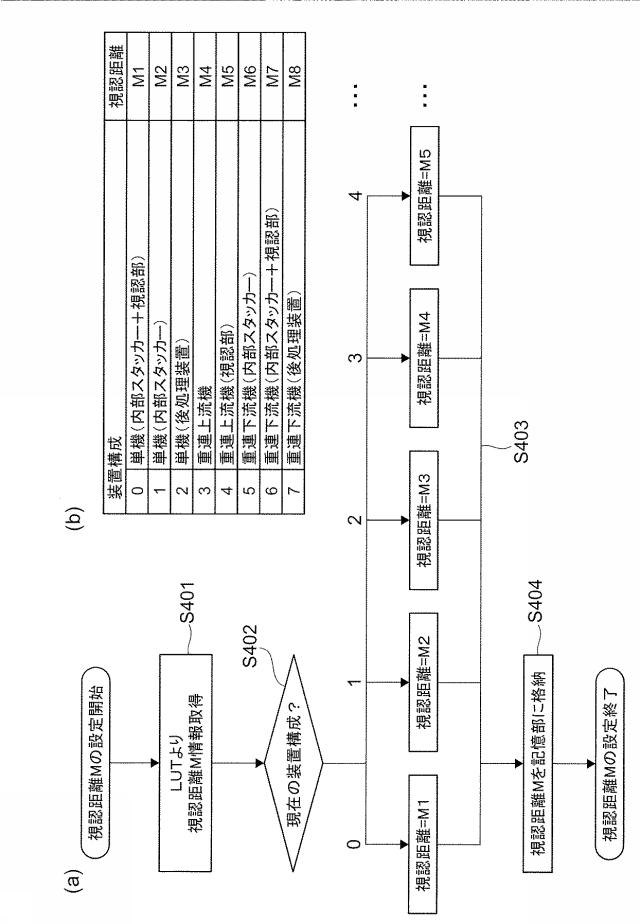 6503858-印刷装置、印刷システム及びプログラム 図000012