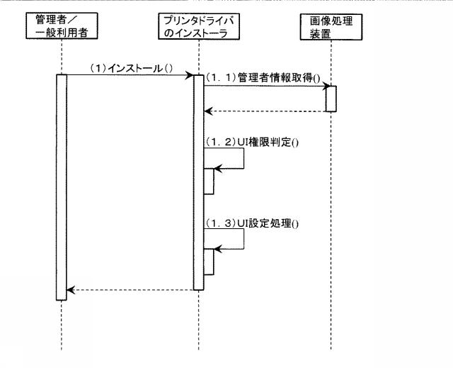 6503986-画像処理システム、情報処理装置及びプログラム 図000012