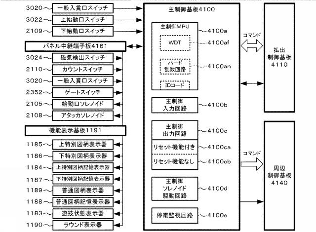 6504681-遊技機 図000012