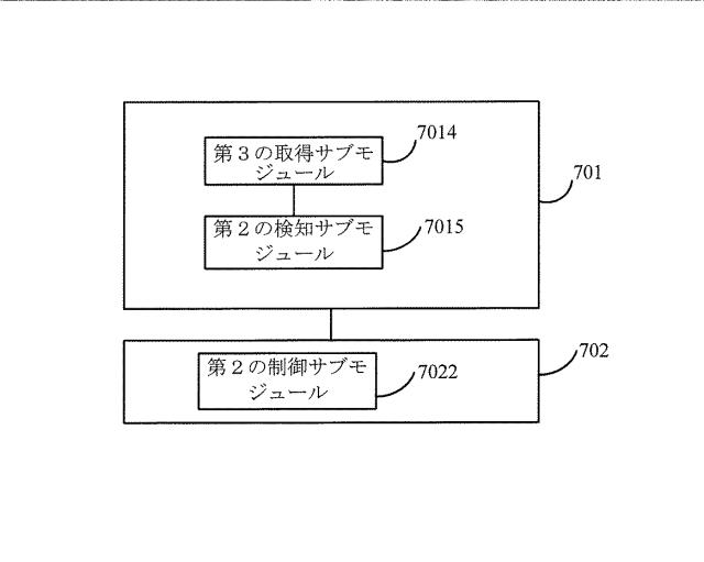 6506832-セルフバランスカーの制御方法、装置、プログラム及び記録媒体 図000012