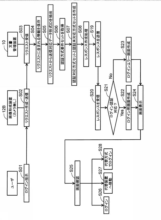 6507863-情報処理装置及びプログラム 図000012