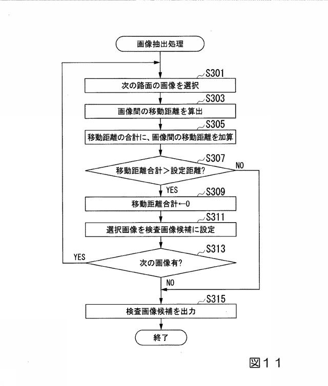 6516384-情報処理装置、情報処理システム、情報処理方法、及び情報処理プログラム 図000012