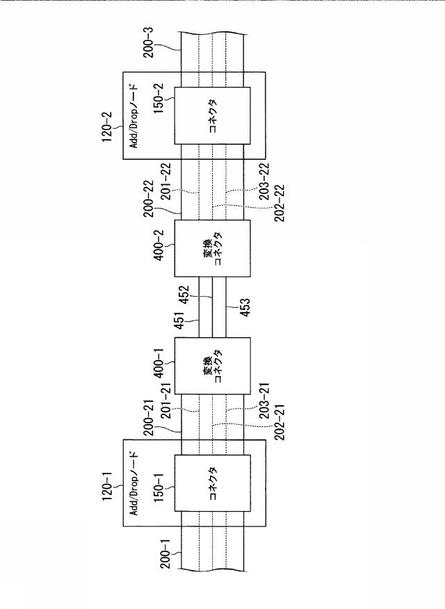 6517946-光増幅システム及び光増幅方法 図000012