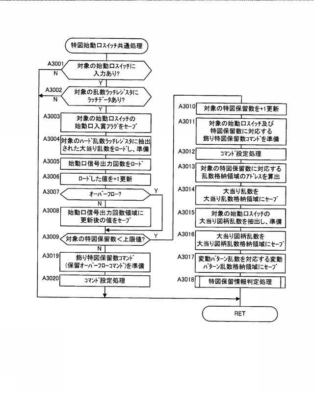 6527547-遊技機 図000012