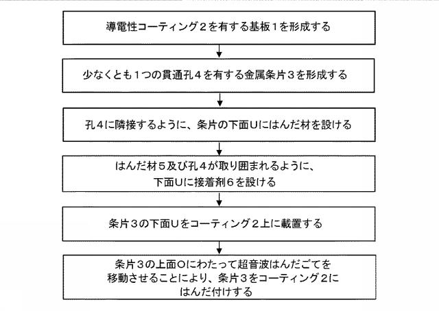 6538836-導電性コーティング及びその上にはんだ付けされる金属条片を有するガラス板の製造方法、並びに、対応するガラス板 図000012