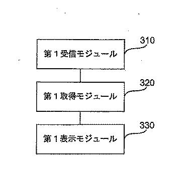 6543733-分割スクリーン表示方法及び装置 図000012