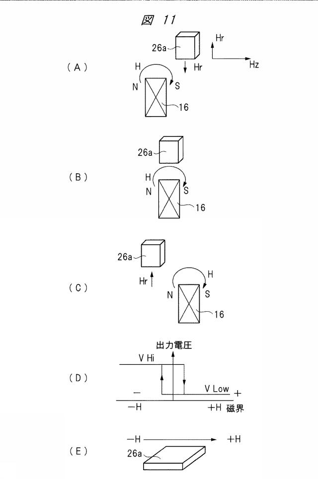 6546882-位置検出装置およびアクチュエータ 図000012