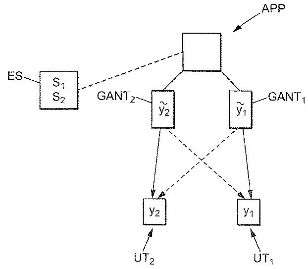 6556368-少なくとも１つの装置とユーザー端末とを伴う、データを交換する改善された方法 図000012