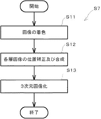 6558756-アタッチメント、撮像装置及び撮像方法 図000012