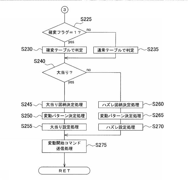 6561262-弾球遊技機 図000012