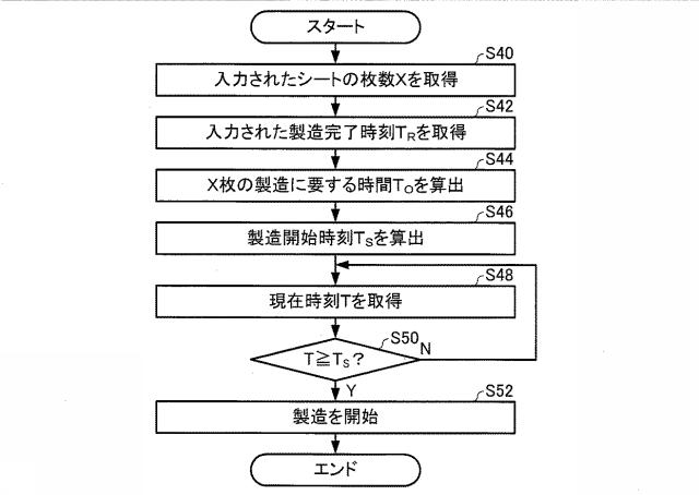 6569253-シート製造装置およびシート製造方法 図000012