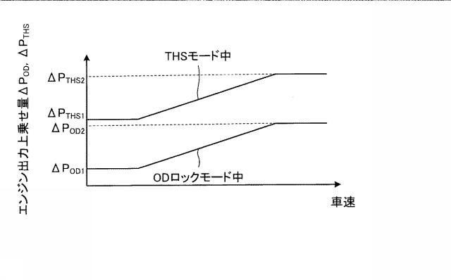 6569632-ハイブリッド車両の制御装置 図000012