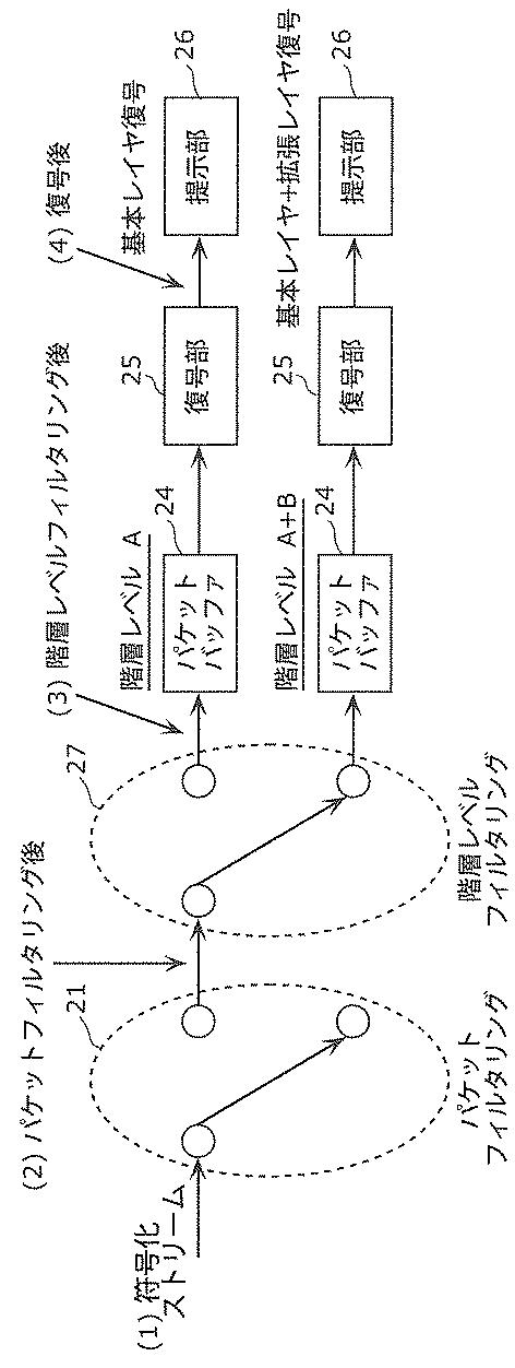 6571314-送信方法 図000012