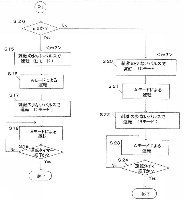 6573268-複合波治療器 図000012