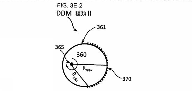 6580038-軟組織切開するための方法及び装置 図000012