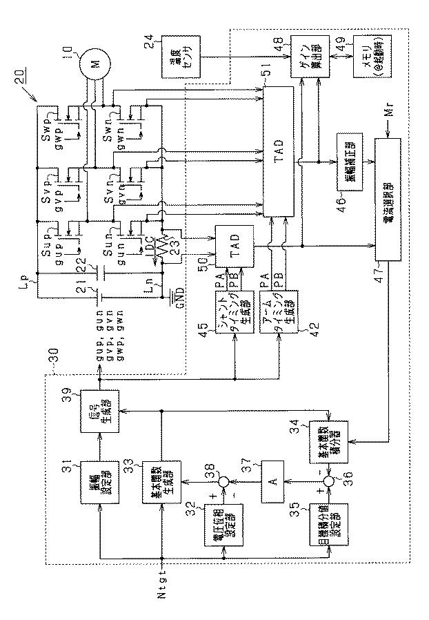 6583000-回転電機の制御装置 図000012