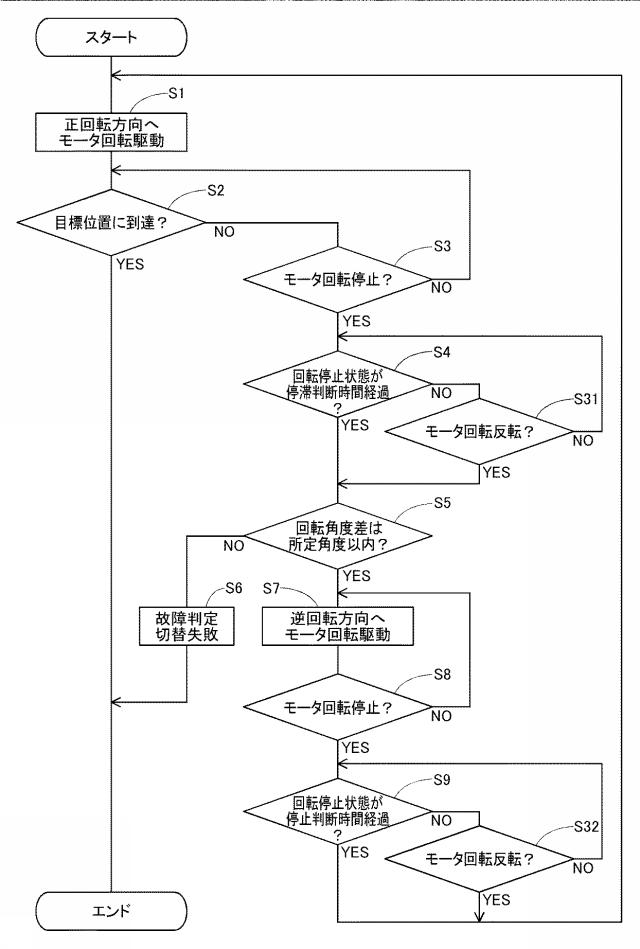 6583052-モータ制御装置 図000012