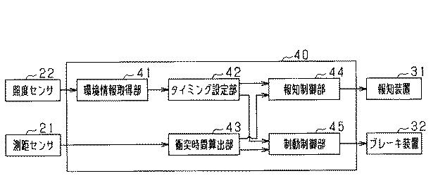 6583121-運転支援装置 図000012