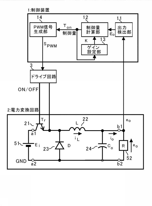 6583640-電力変換回路の制御装置 図000012