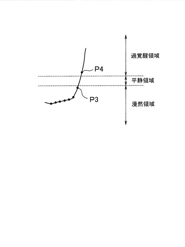 6593247-安全運転支援装置 図000012