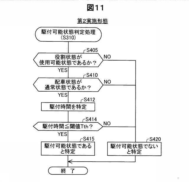 6593267-車両配車システムおよび車両配車方法 図000012